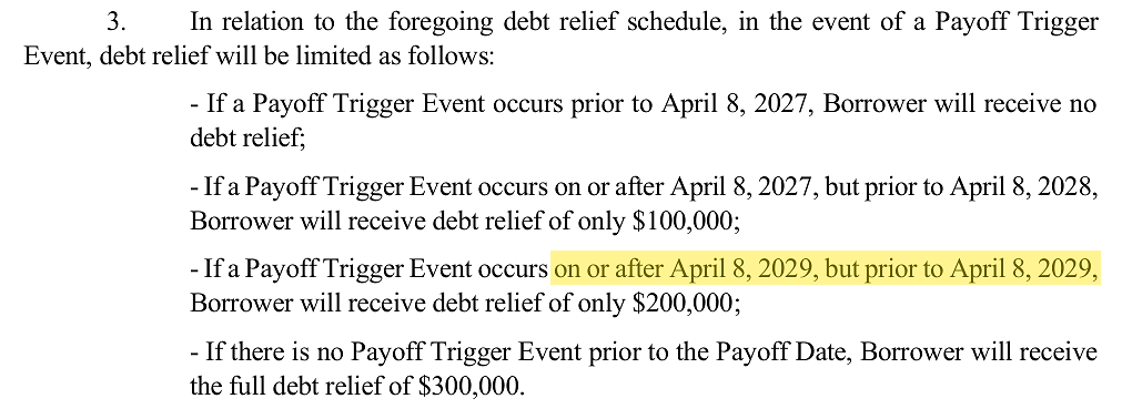 Paragraph 3 of the already-signed amendment sets a relief tier for a window that cannot exist: on or after April 8, 2029, but prior to April 8, 2029.
