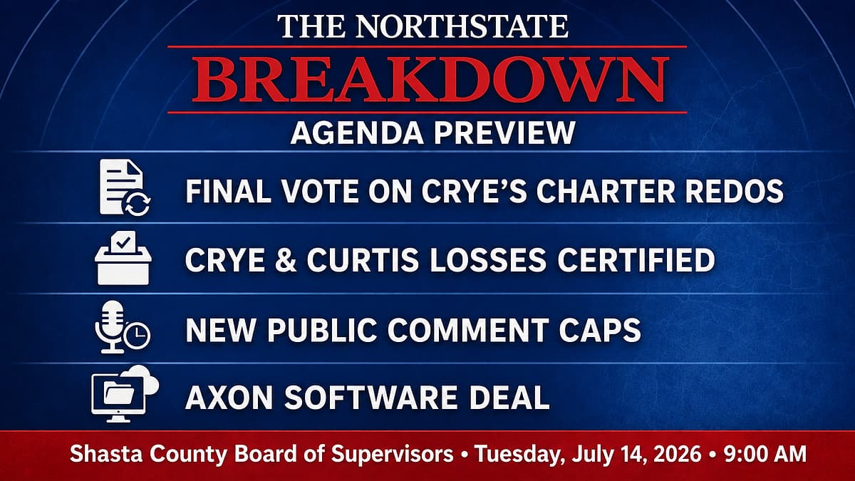 Lame-duck Crye finalizes his two redo charter measures at the meeting that certifies his own defeat.