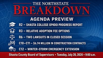 Opioid Money, Familiar Faces: Tuesday July 28th 2026 Shasta County Agenda