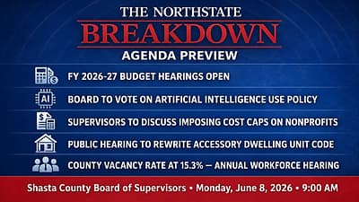 Shasta County Supervisors Meet Today — Budget Hearings Begin, Board Weighs AI Policy and ADU Overhaul, $6 Million Private-Prison Contract Up for Renewal