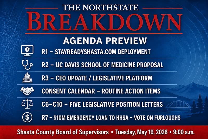 On the Brink: Shasta County Board Weighs HHSA Furloughs — and Fights the Law That Would Require Notice