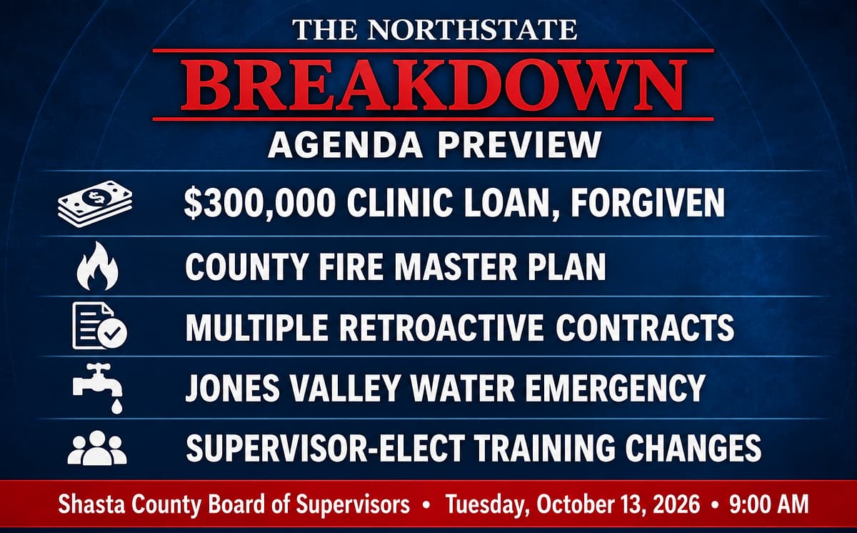 Forgiving a $300,000 Clinic Loan, and a Fire Plan That Doesn't Pick a Funding Source: Tuesday, October 13th, 2026 Shasta County Agenda