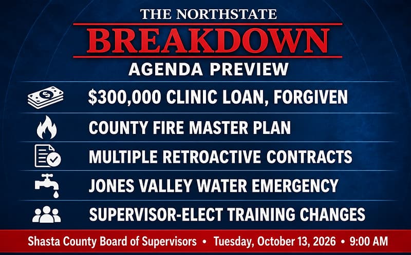 Forgiving a $300,000 Clinic Loan, and a Fire Plan That Doesn't Pick a Funding Source: Tuesday, October 13th, 2026 Shasta County Agenda
