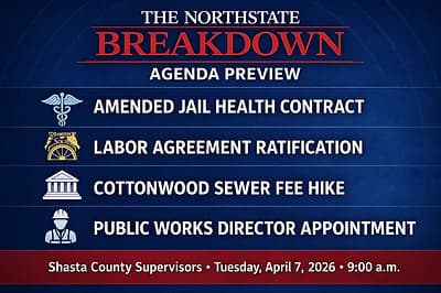 Shasta Supervisors to Consider Amended Jail Health Contract, Cottonwood Sewer Fee Hike, and Public Works Director Appointment Tuesday 4-07-2026