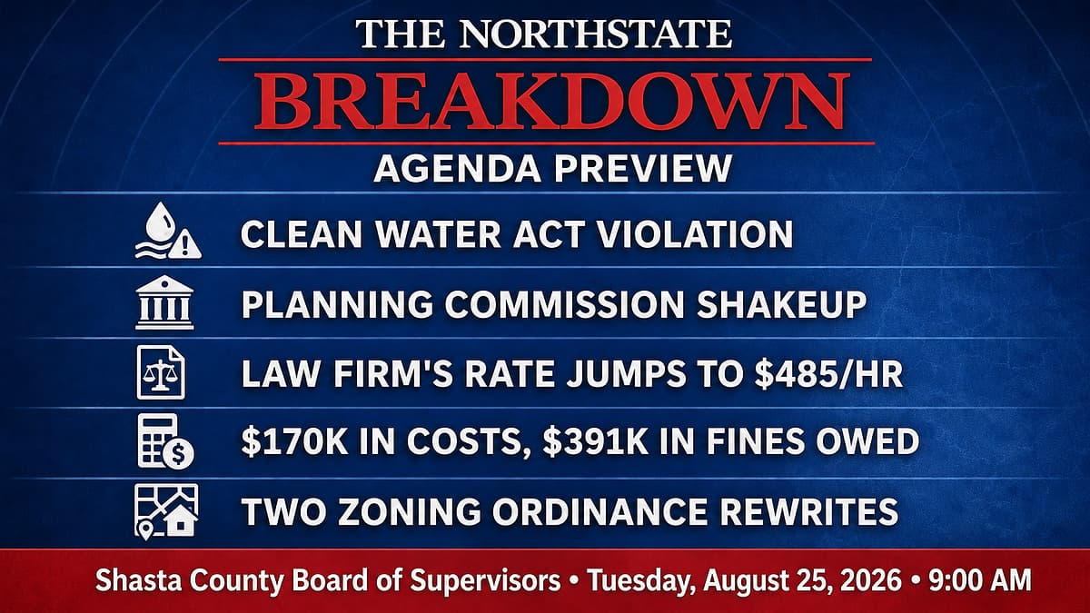 The Confession on the Consent Calendar: Tuesday, August 25th, 2026 Shasta County Agenda