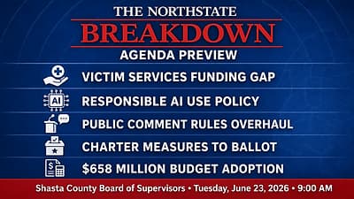 Kevin Crye Revives Two Rejected Charter Measures for the November Ballot, Supervisors Adopt a $658 Million Budget and Backfill $235,057 in Victim Services, Discuss AI initiatives