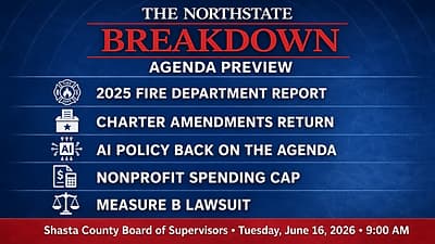 Crye brings back failed charter measures, advances disputed nonprofit cap, Board discusses Measure B Lawsuit